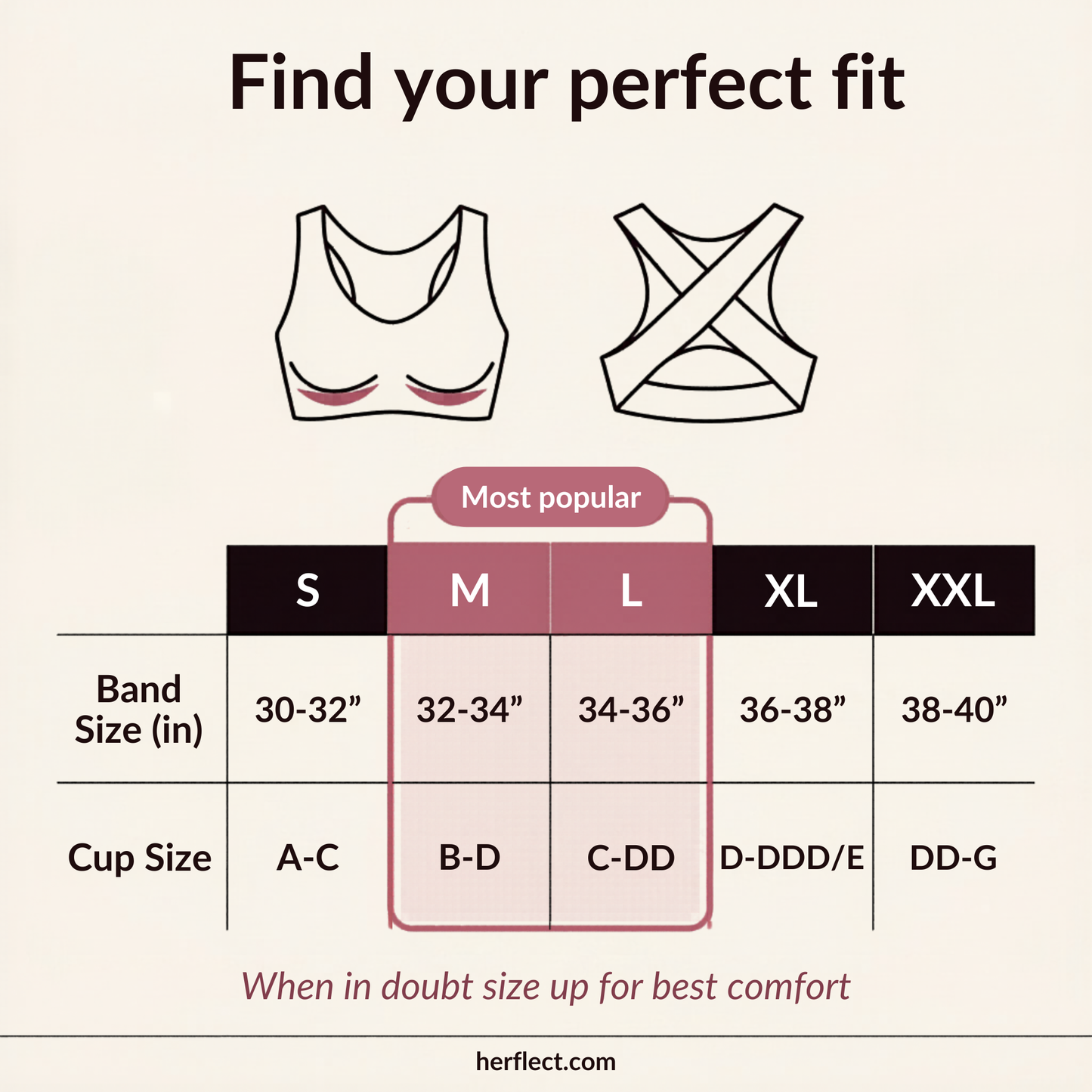 LiftAlign™ Posture Corrector